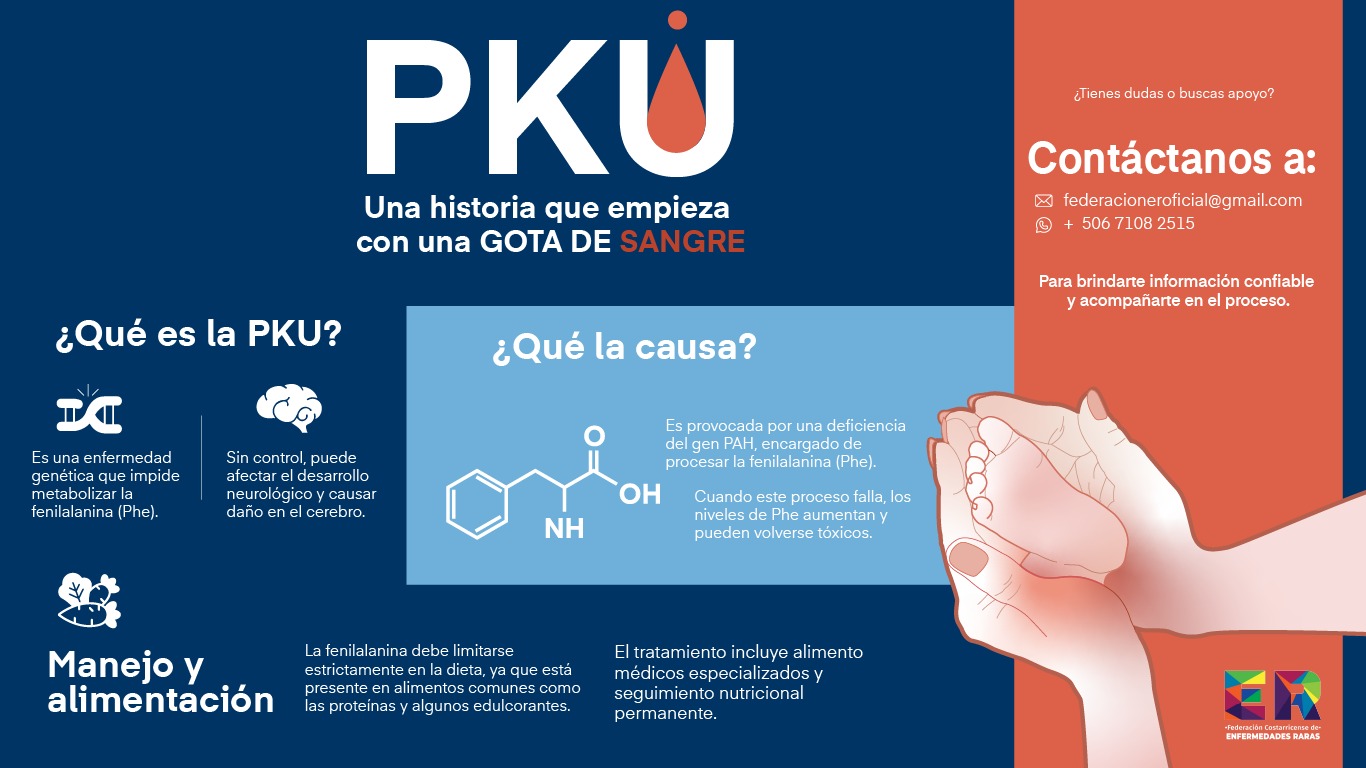 Fenilcetonuria (PKU)